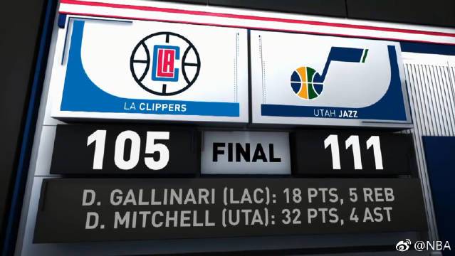 爵士官方声明致敬斯隆教练 怀念传奇献上真挚祝福 爵士官方声明致敬斯隆教练 怀念传奇献上真挚祝福