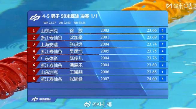浓眉连续两场篮下霸主 得分助攻亮眼表现却遭末节犯规困扰