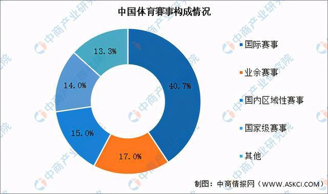 NBA业务暂停背后的条款老板减少开支应对末日局面 NBA业务暂停背后的条款老板减少开支应对末日局面