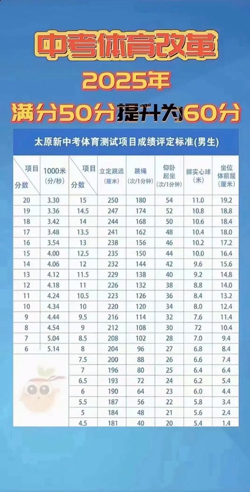 葡萄牙vs波兰 葡萄牙VS波兰 苏格兰VS克罗地亚 葡萄牙vs波兰 葡萄牙VS波兰 苏格兰VS克罗地亚