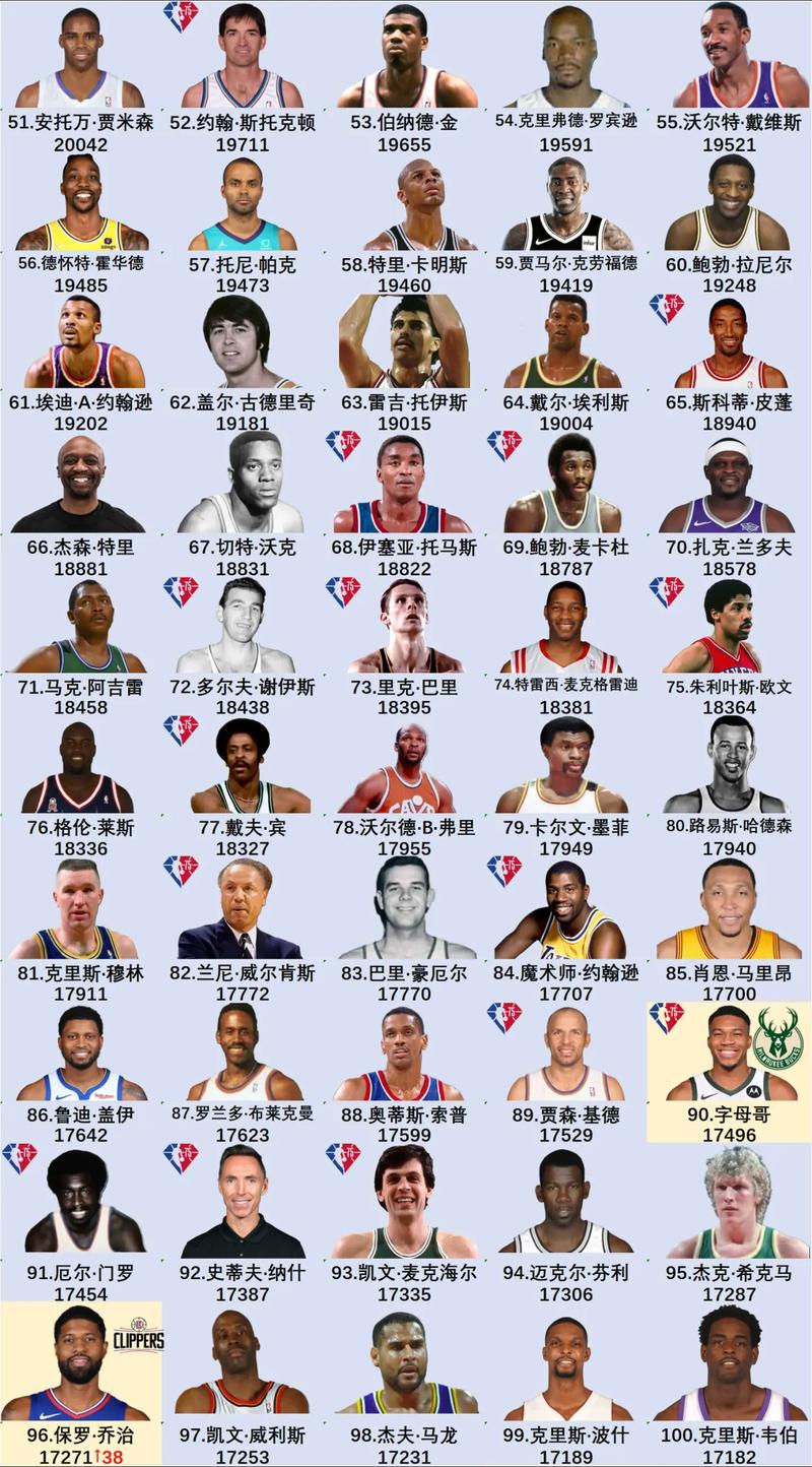 森林狼对决雄鹿 谁能胜出