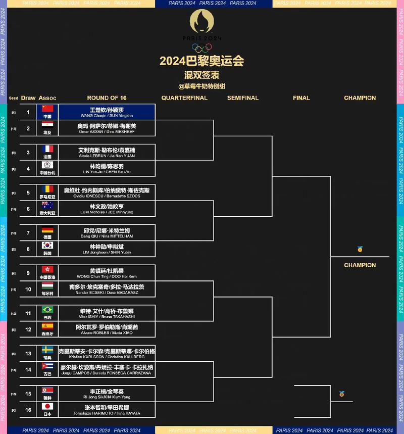塔图姆季后赛手腕伤势 将在比赛前摘掉护具恢复状况 塔图姆季后赛手腕伤势 将在比赛前摘掉护具恢复状况