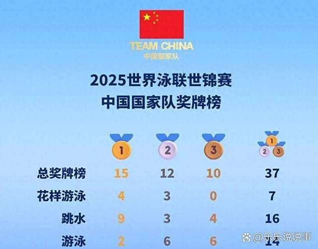 马刺对尼克斯 马刺对尼克斯