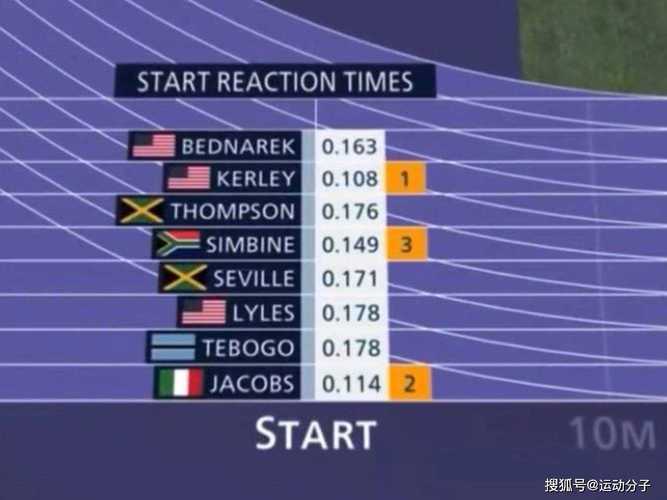 2025亚洲杯男篮预选赛时间