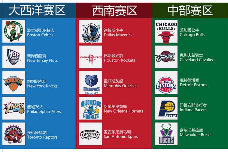 北京俱乐部被抓 北京俱乐部被抓