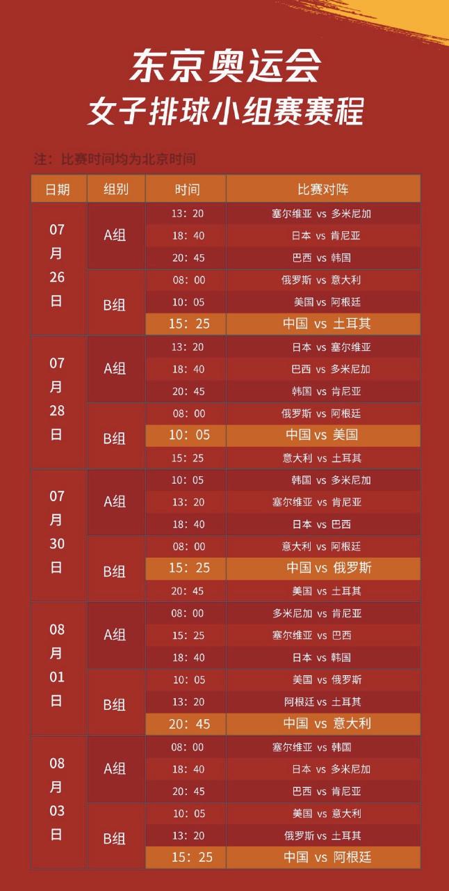 西班牙vs英格兰胜负结果 西班牙vs英格兰胜负结果