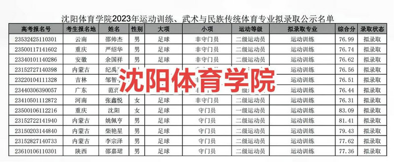 英国足总杯比分 英国足总杯比分