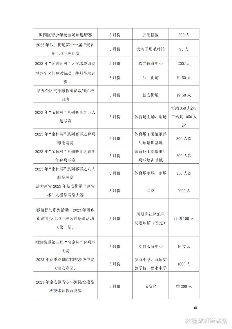 2016扣篮大赛冠军 2016扣篮大赛冠军是谁