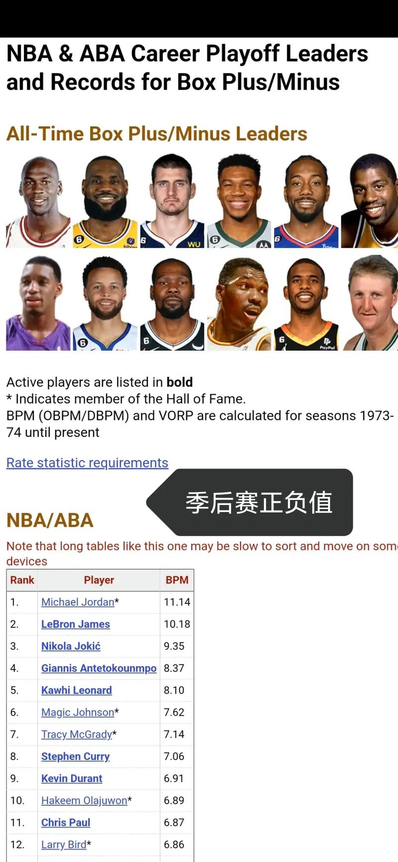 欧文晒科比鞋照引发争议 网友质疑其戏耍湖人篮网