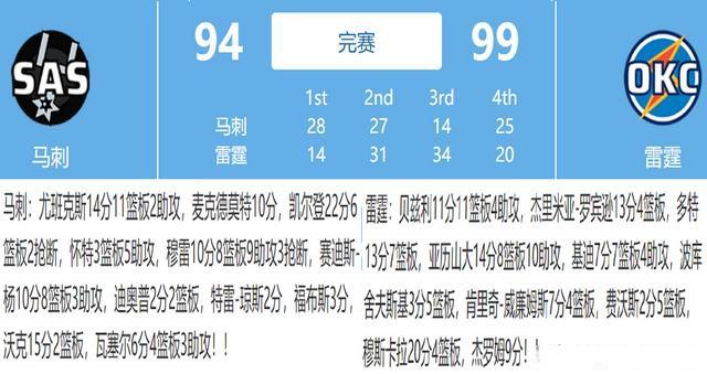 中超联赛鲁能赛程表