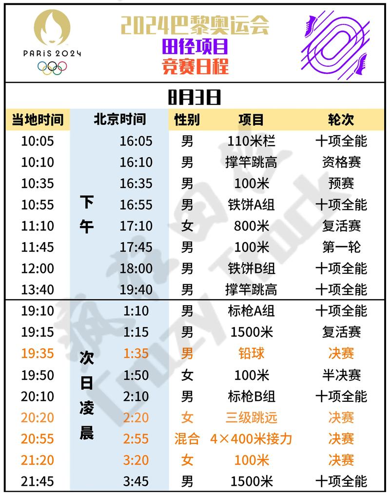 马库斯巴贝尔 马库斯巴贝尔