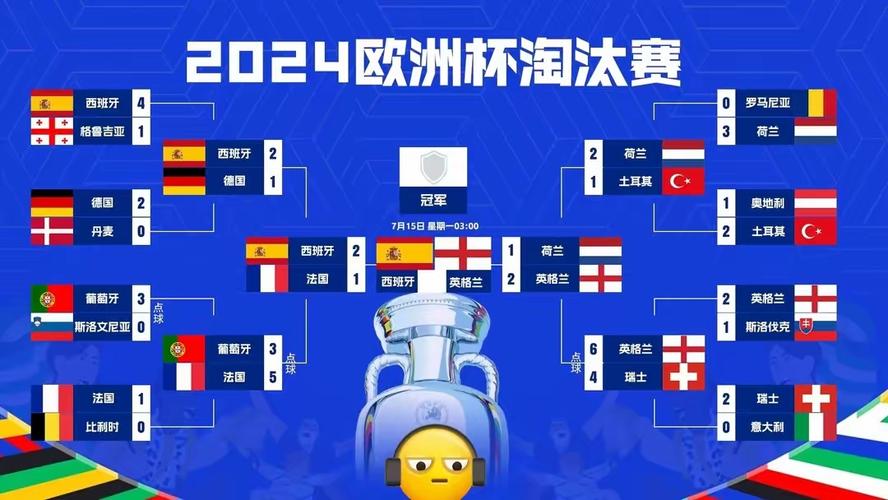 2025季前赛什么时候结束 2025季前赛什么时候结束