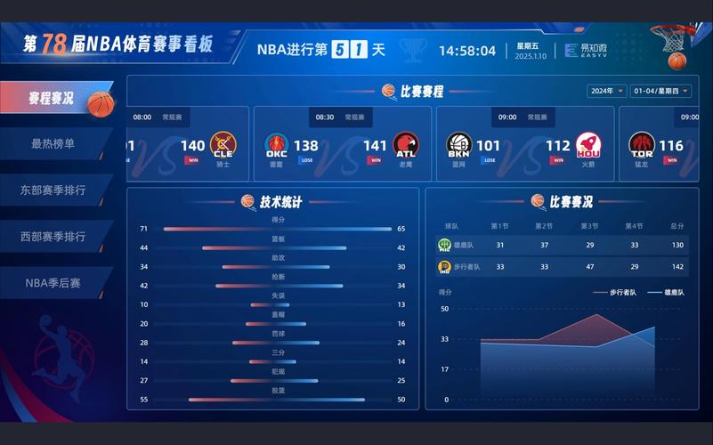 nba国王队在哪个城市 nba国王队在哪个城市比赛