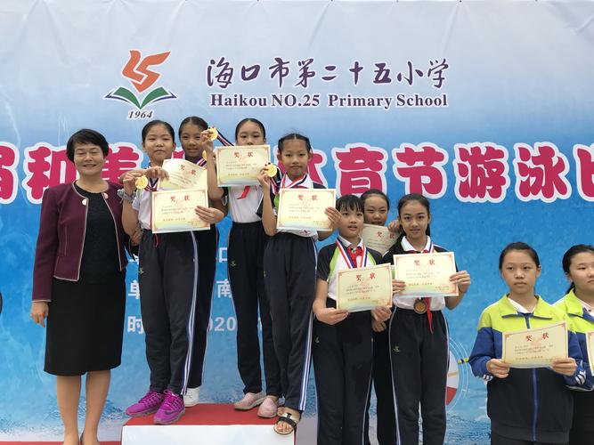 报名学游泳要多少钱 报名学游泳要多少钱