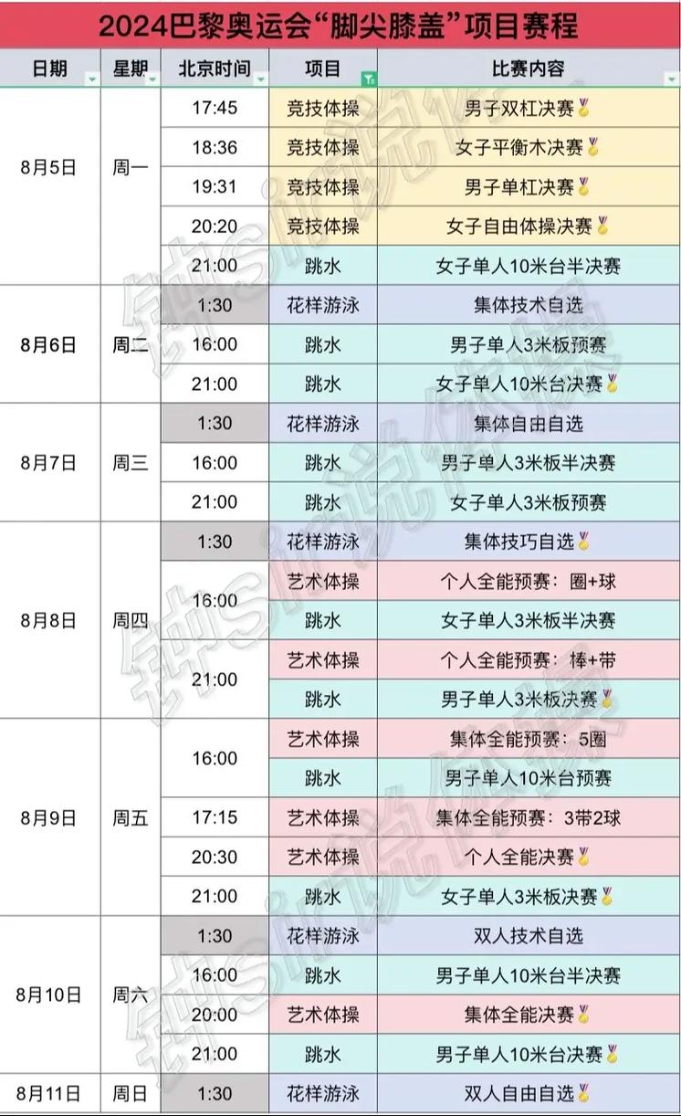 巴黎奥运会女排比赛赛程