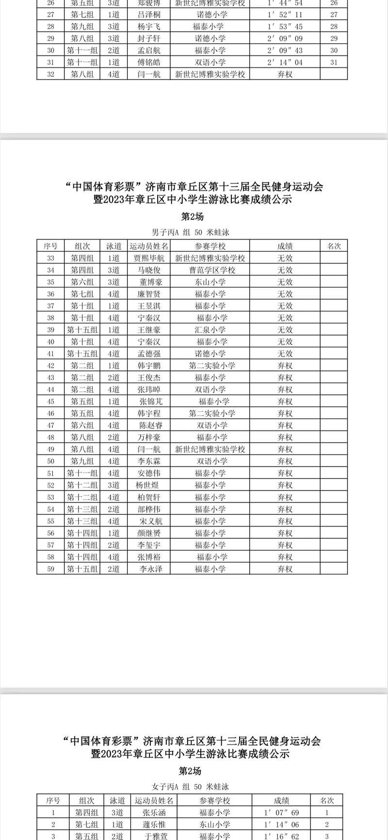 足协杯之中超八强出炉 足协杯之中超八强出炉