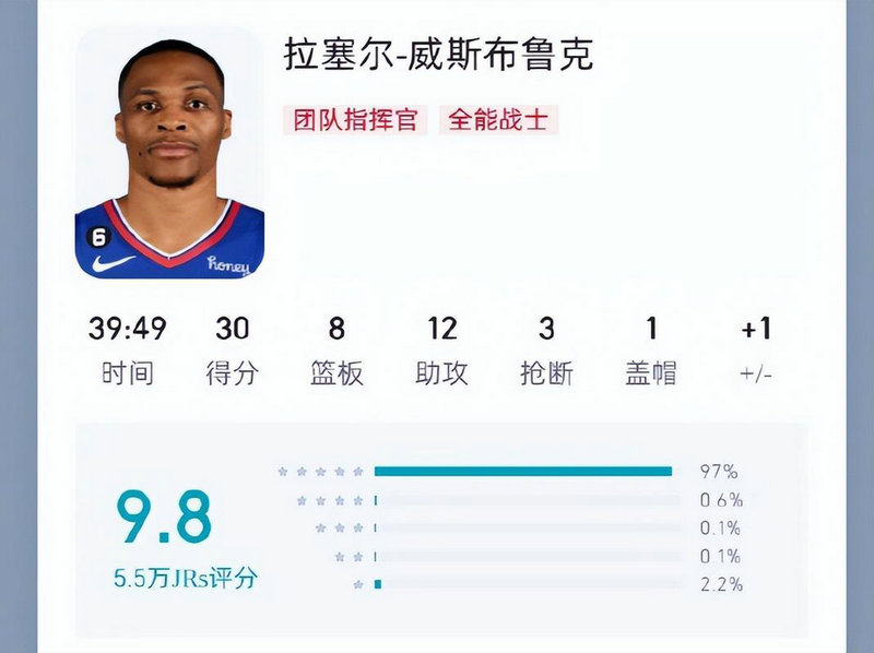 中国男篮北京奥运会成绩