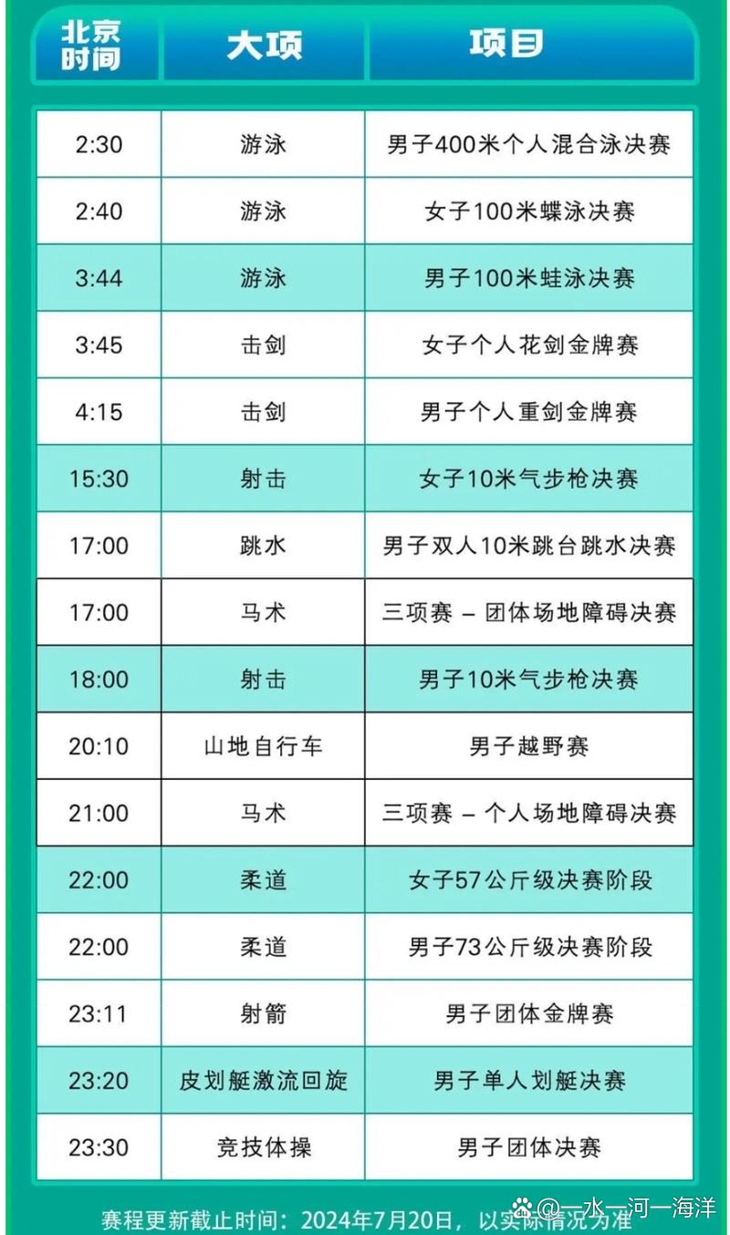 欧洲杯24强详细名单