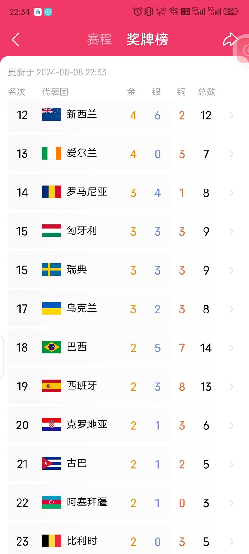 正在直播网球免费 正在直播网球免费