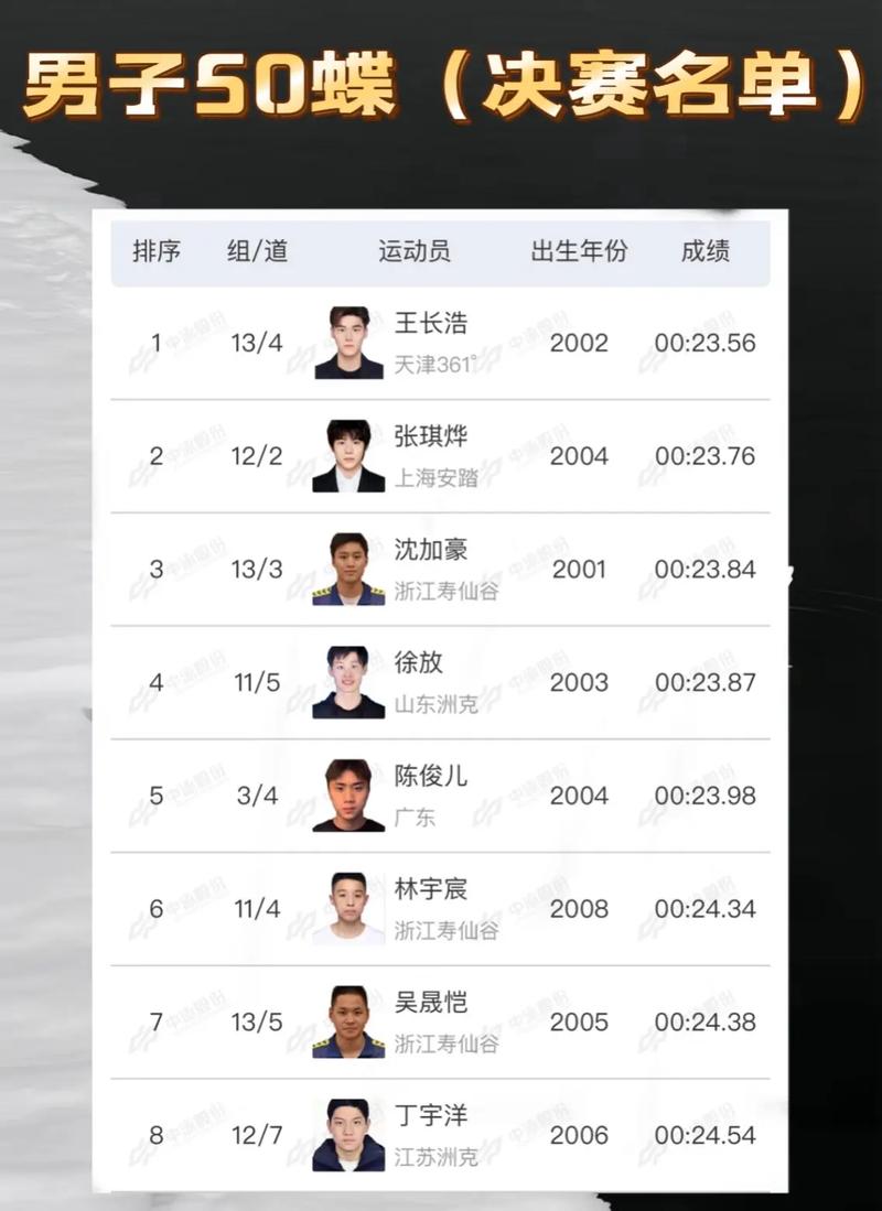 五人足球赛规则 五人足球赛规则