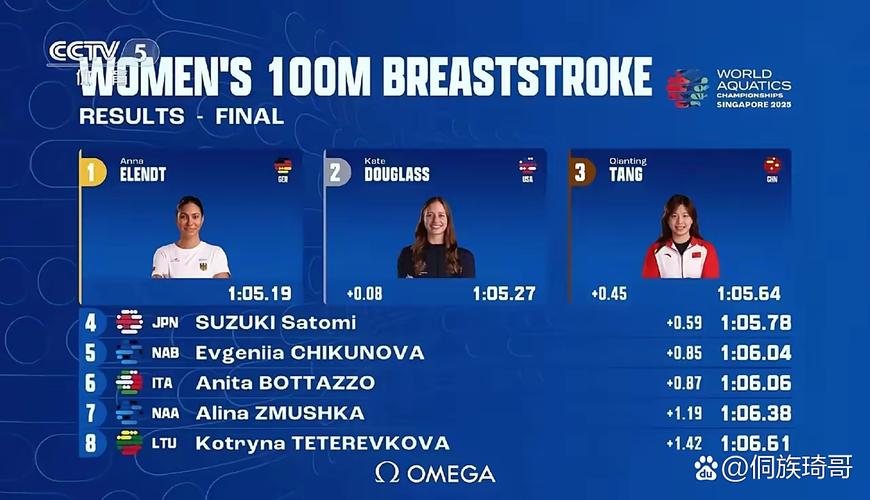 挑战与成长之路赛场雄心与逆境逐梦之旅