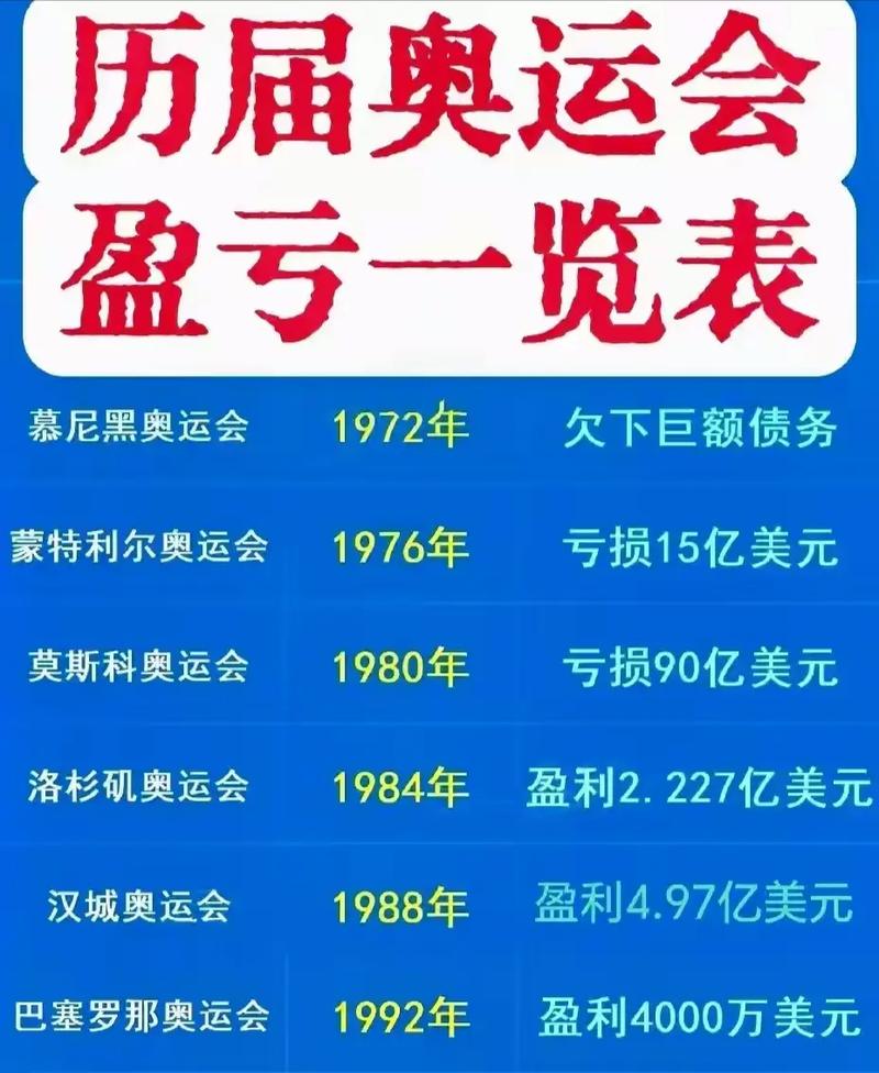 普埃布拉对墨西哥美洲的比分预测 普埃布拉对墨西哥美洲的比分预测