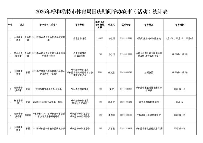罗伊诉维德案简介