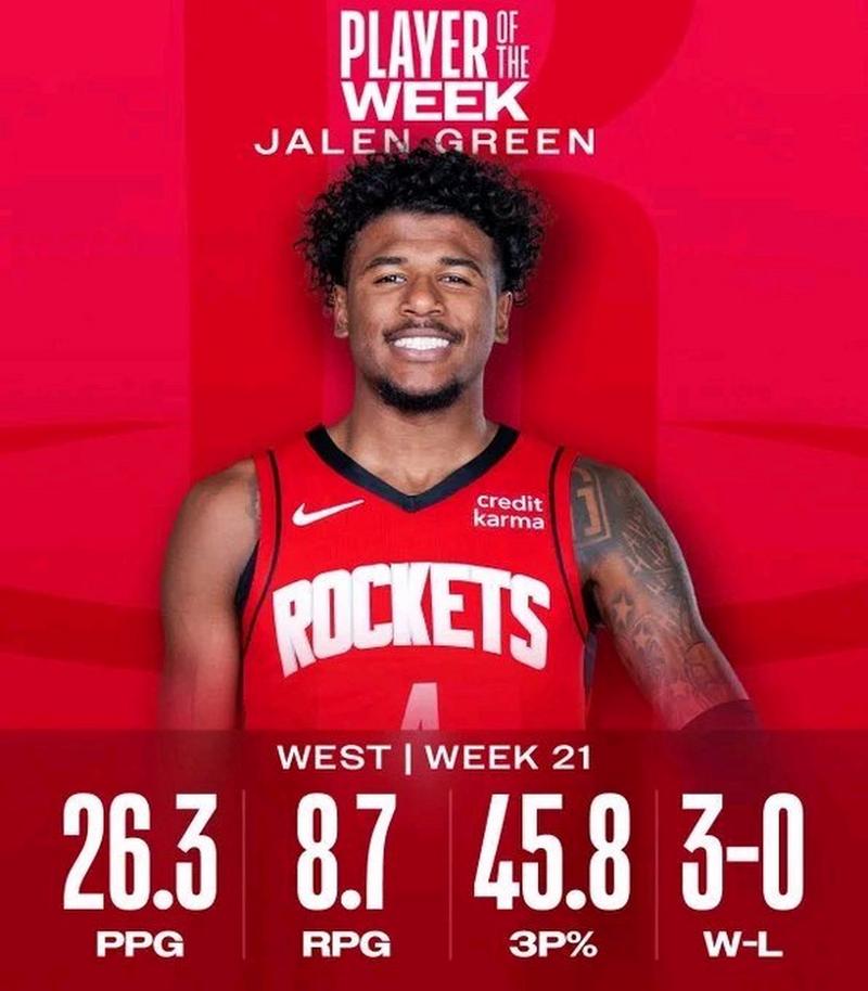 白俄罗斯世界足球排名