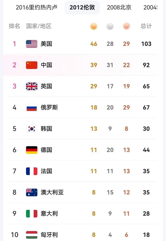 富勒姆赛程比分_富勒姆赛程比分预测 富勒姆赛程比分_富勒姆赛程比分预测