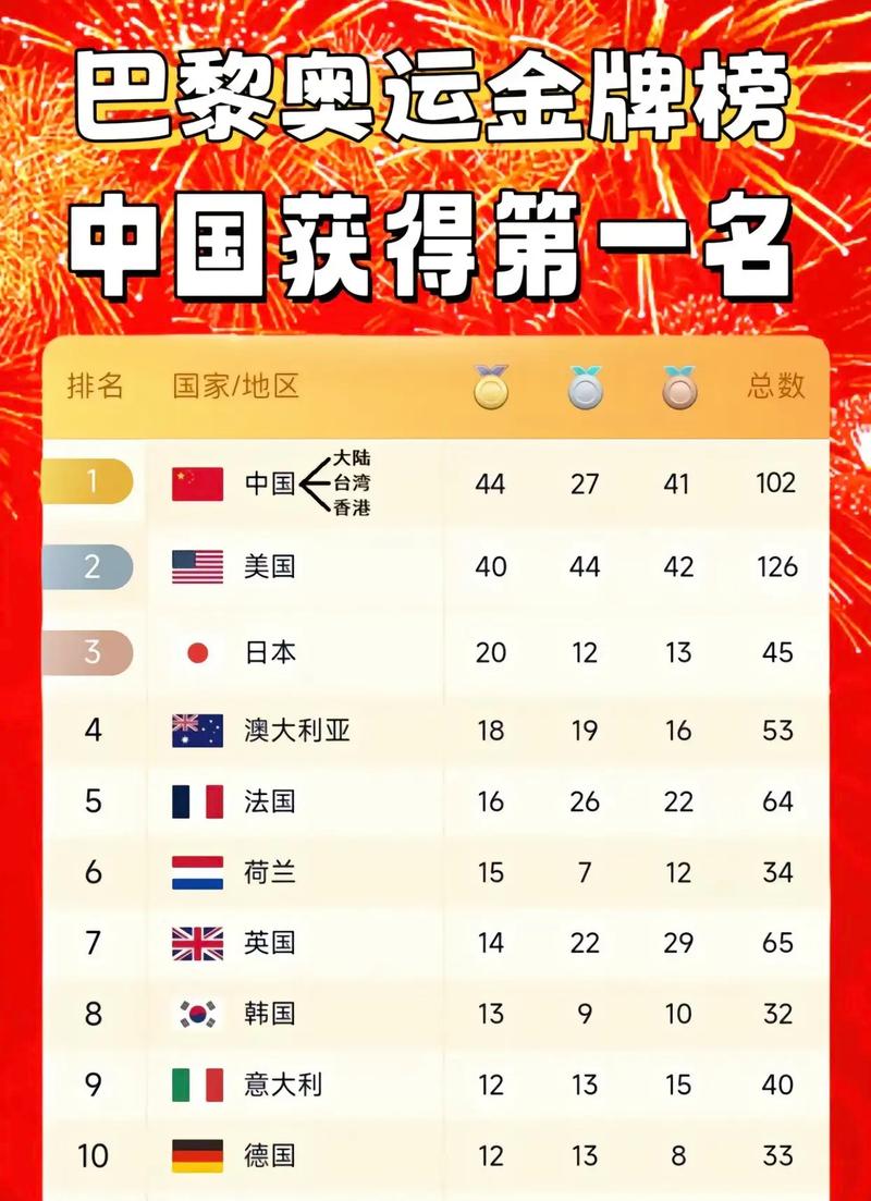 辽宁女排今晚19点30女排直播