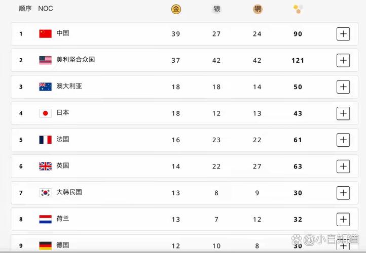 特拉布宗vs哥兹塔比伤病 特拉布宗vs哥兹塔比伤病