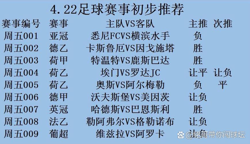 足球滚球特一特二特三