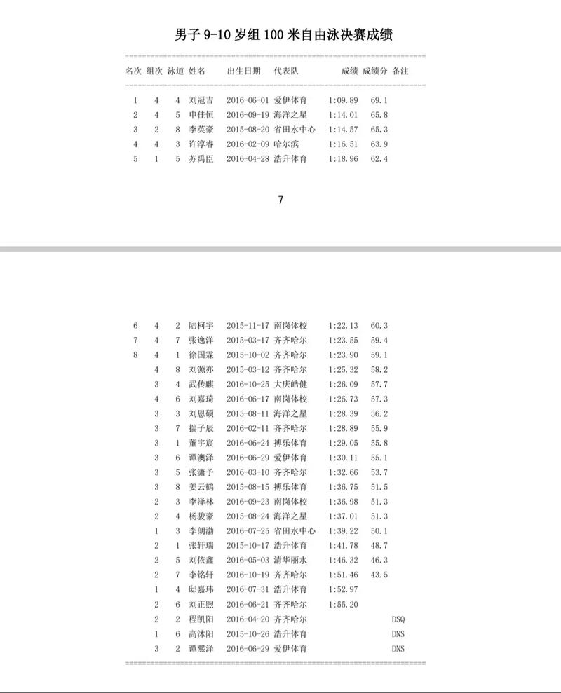 亚洲杯篮球赛2025直播 亚洲杯篮球赛2025直播