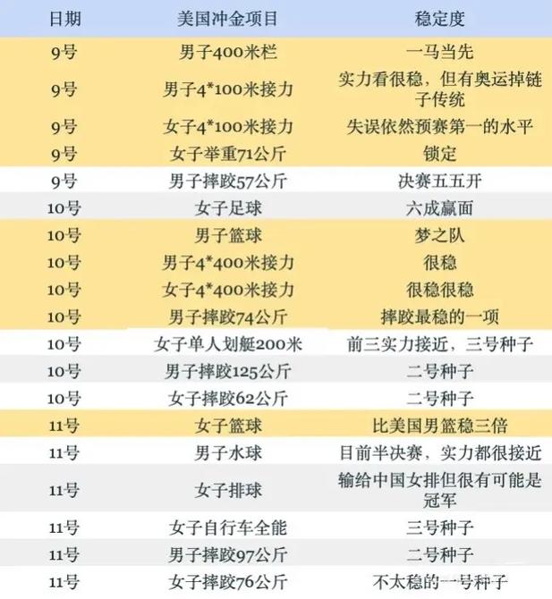 女排世界联赛2025年赛事时间 女排世界联赛2025年赛事时间