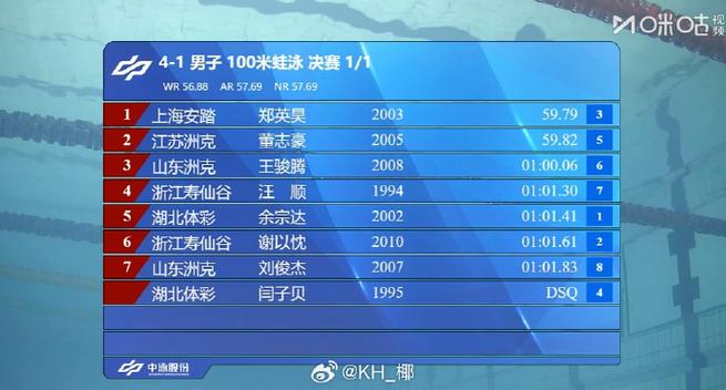 辽篮2025至2025赛程时间表