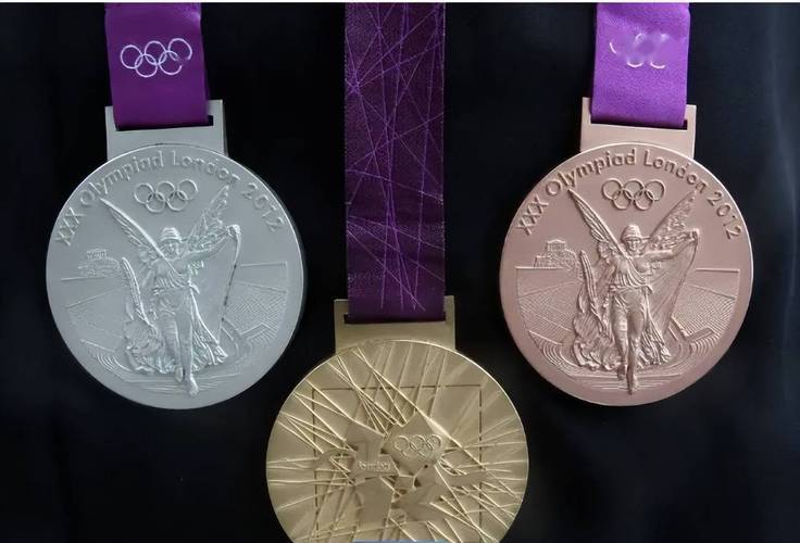 世界杯小组赛时间表 世界杯小组赛时间表