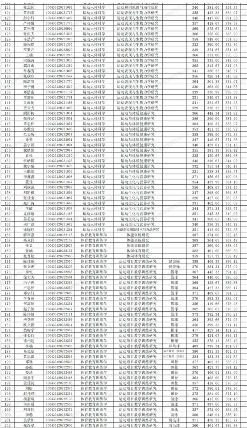 欧协联决赛对阵出炉欧协联杯直播