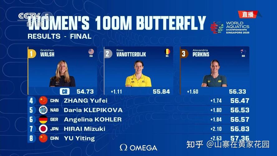 奥运男篮决赛对阵表 奥运男篮决赛央视直播 奥运男篮决赛对阵表 奥运男篮决赛央视直播