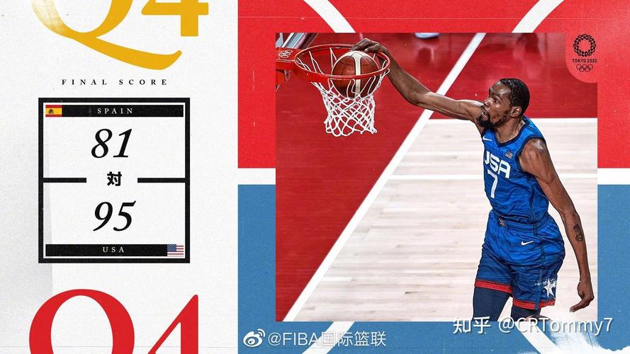 nba球队历史排名