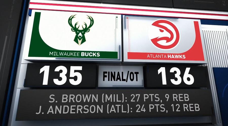 辽宁男篮杨鸣 篮球新星如何闪耀赛场