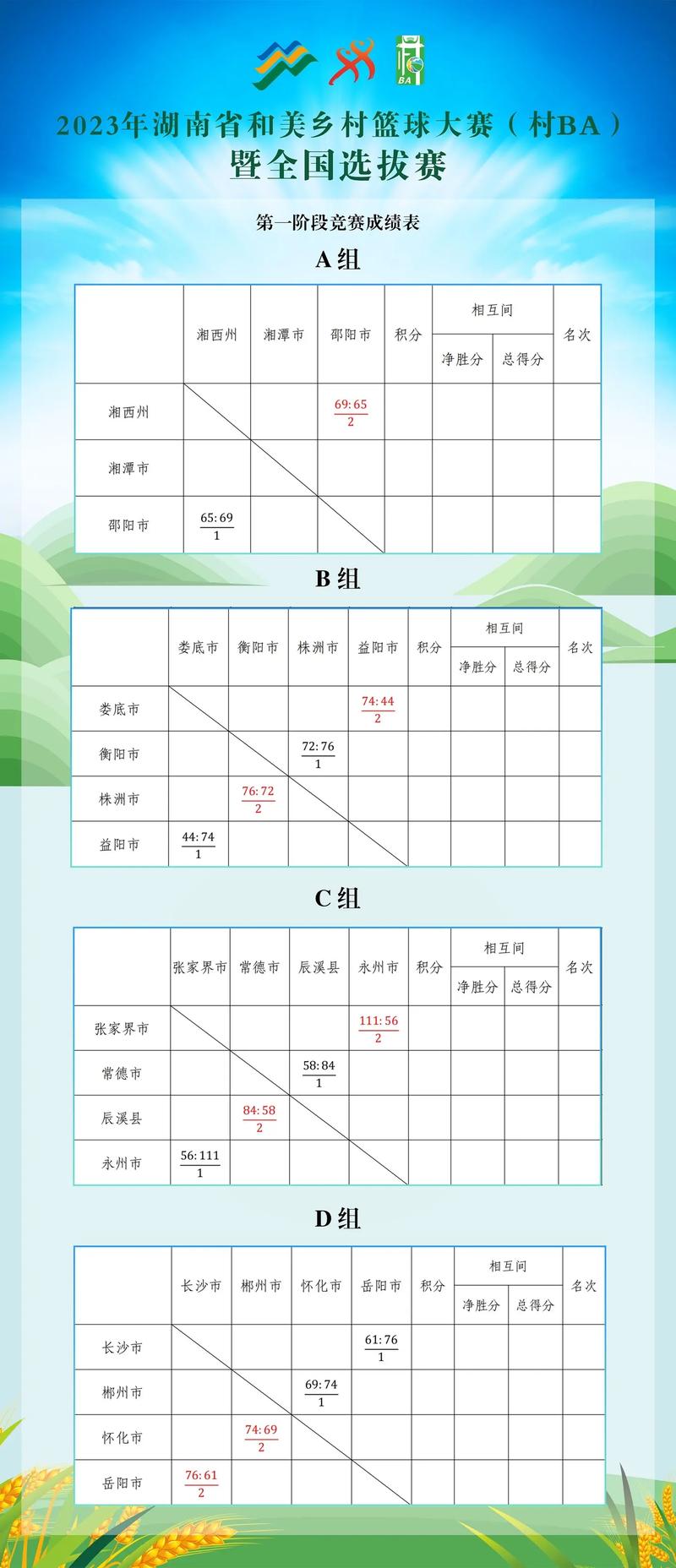 张继科赢下马龙 张继科赢下马龙