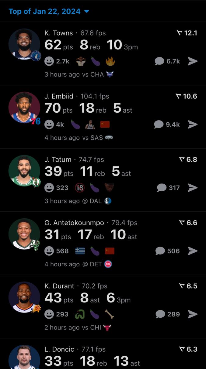 nba最高球员在哪个队 nba最高球员在哪个队