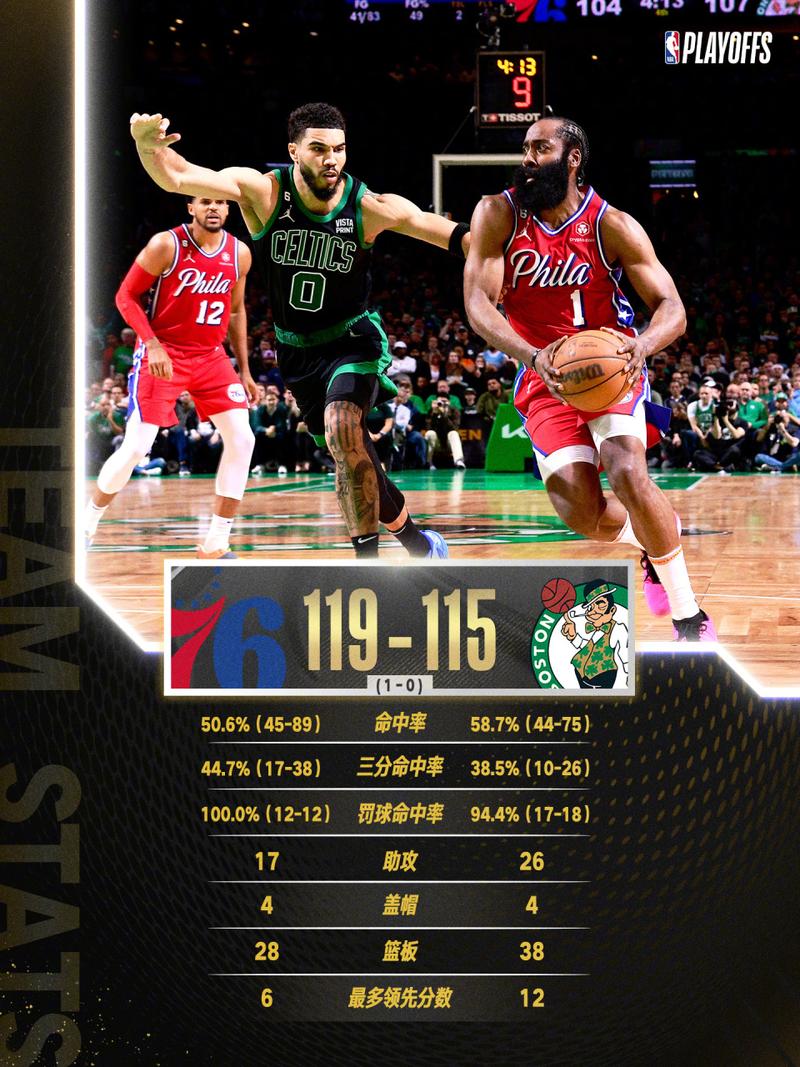 虎扑体育直播免费观看视频 虎扑体育直播免费观看视频