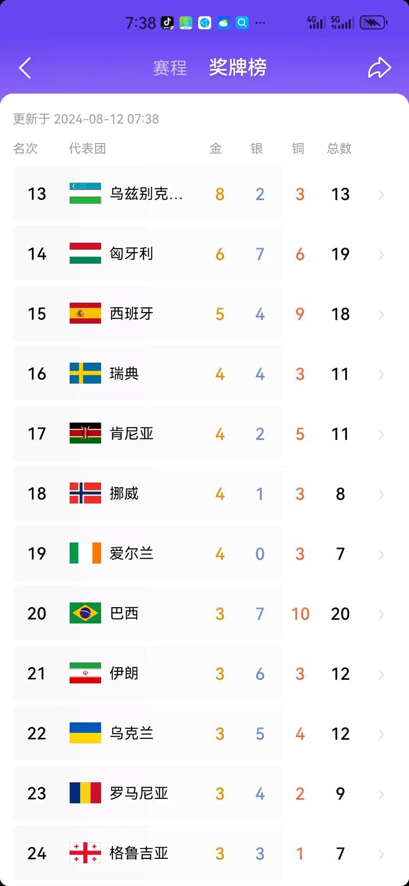 2017年美网男单冠军 2017美网决赛 2017年美网男单冠军 2017美网决赛