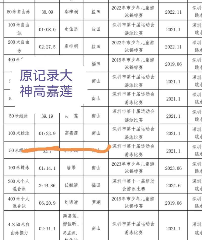 女足2 0胜南非_女足世界杯南非vs中国