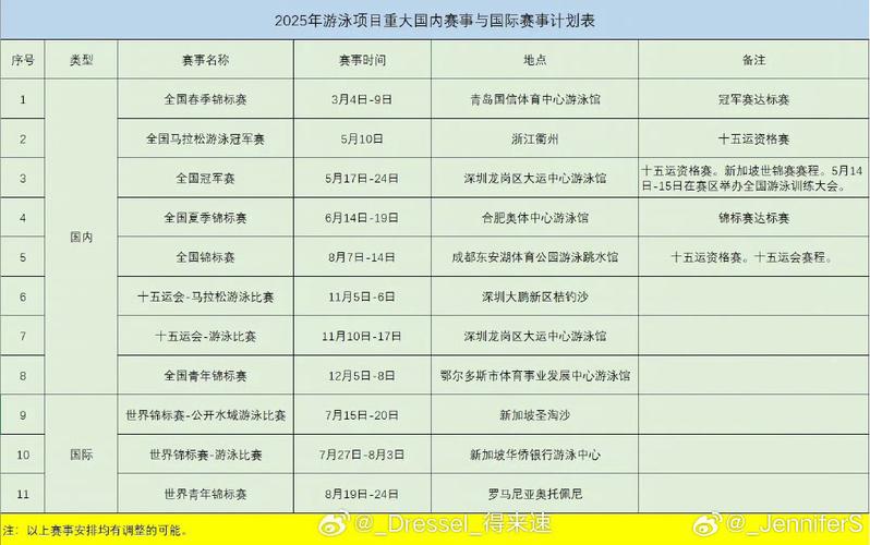 美洲杯赛程2025决赛直播 美洲杯赛程2025决赛直播