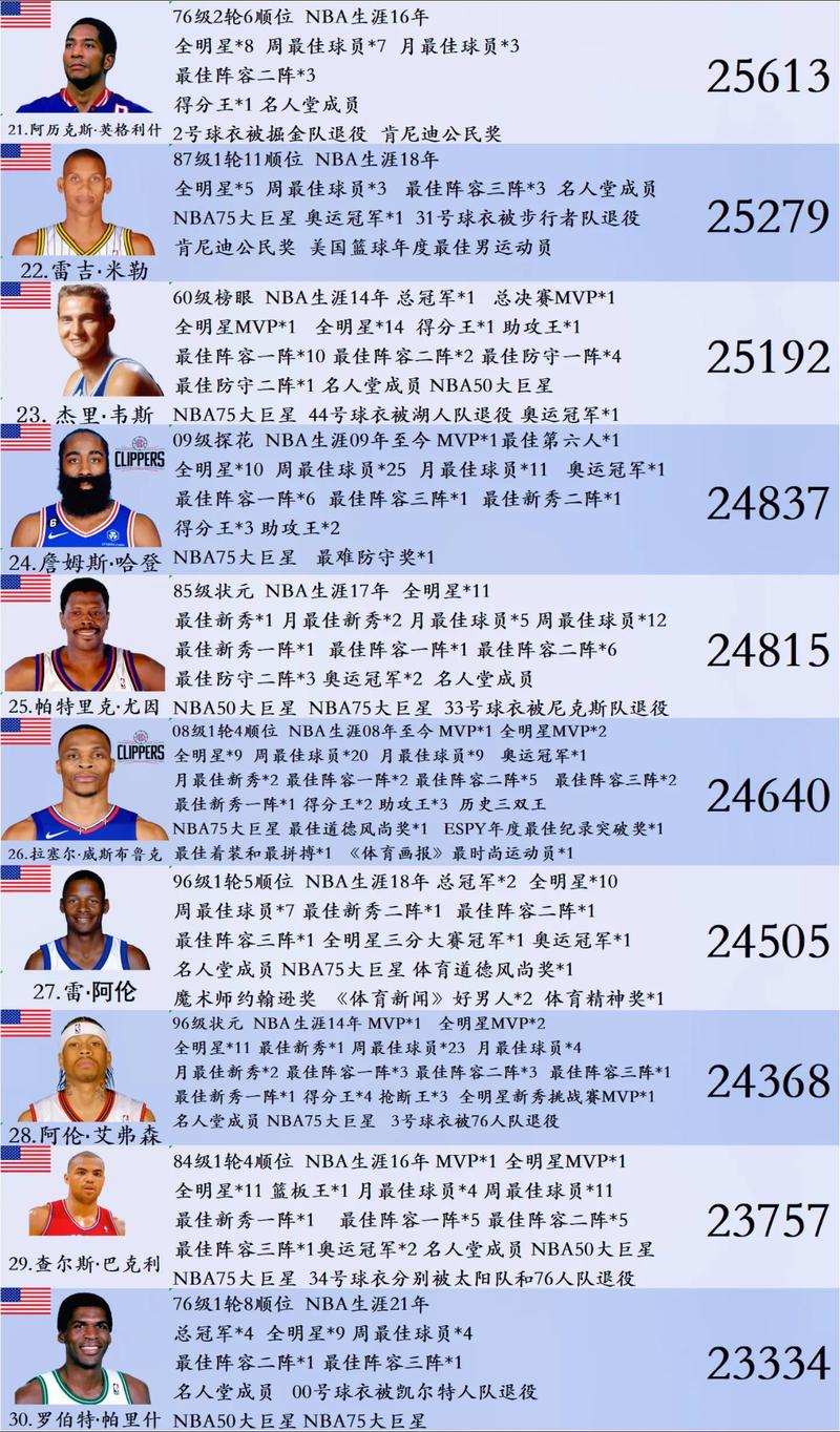 游泳姿势及动作要领