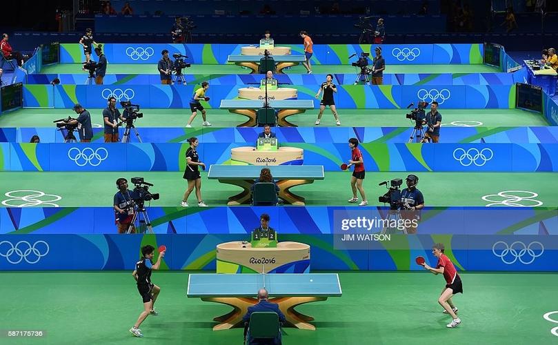 男篮世界杯历届排名 男篮世界杯历届排名