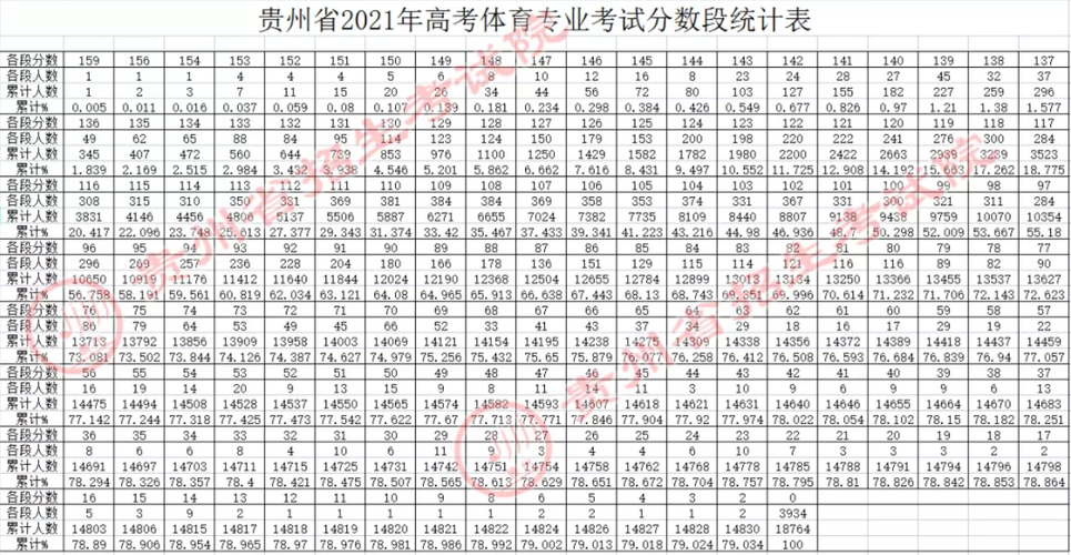 拉齐奥vs那不勒斯 拉齐奥vs那不勒斯
