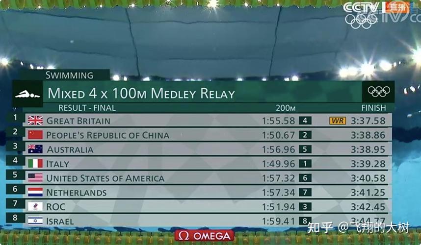 佩雷拉为何被禁赛三场 其背后原因和影响是什么 佩雷拉为何被禁赛三场 其背后原因和影响是什么